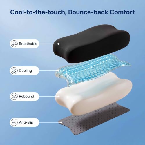 2 Pack Memory Foam Office Chair Armrest Pads, Ergonomic Elbow Support