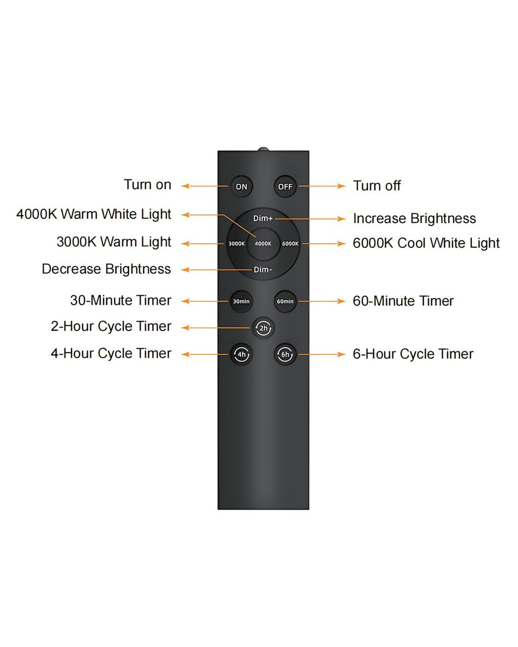 Abovizo Uplighting Indoor, 8W LED Floor Can Lights with Remote, White