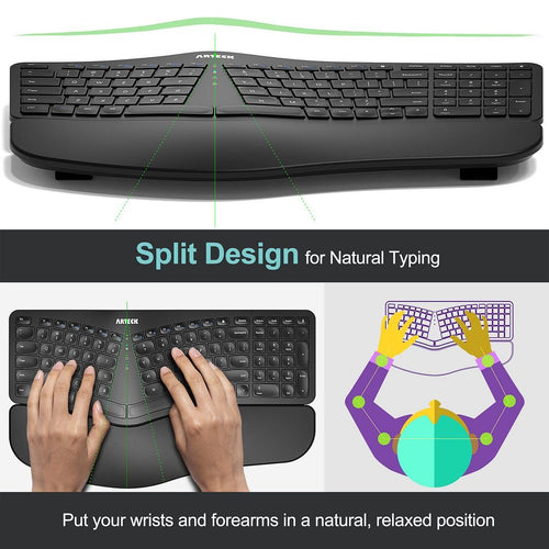 Arteck 2.4GHz Wireless Split Ergonomic Keyboard with Palm Rest