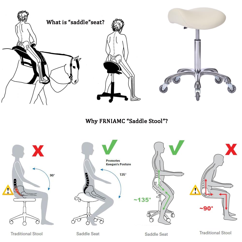 FRNIAMC Ergonomic Height-Adjustable Rolling Saddle Stool