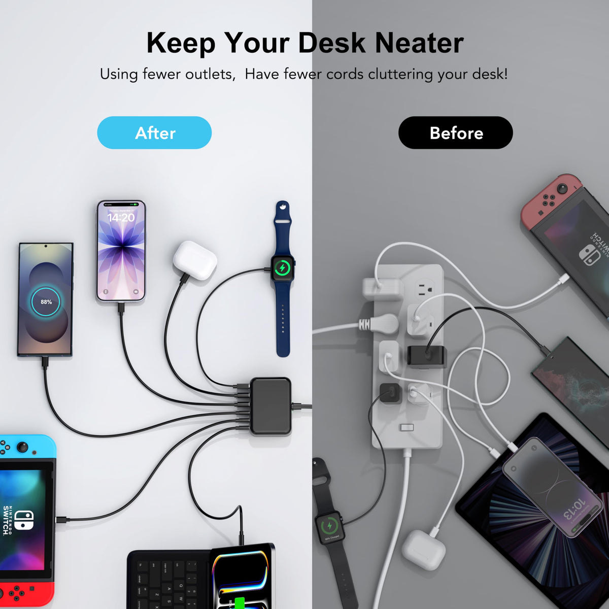 100W 6-Port GaN USB-C Fast Charging Station Hub