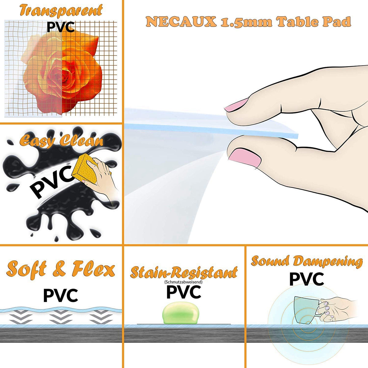 NECAUX Multi-Size Waterproof PVC Desk Protector Mat