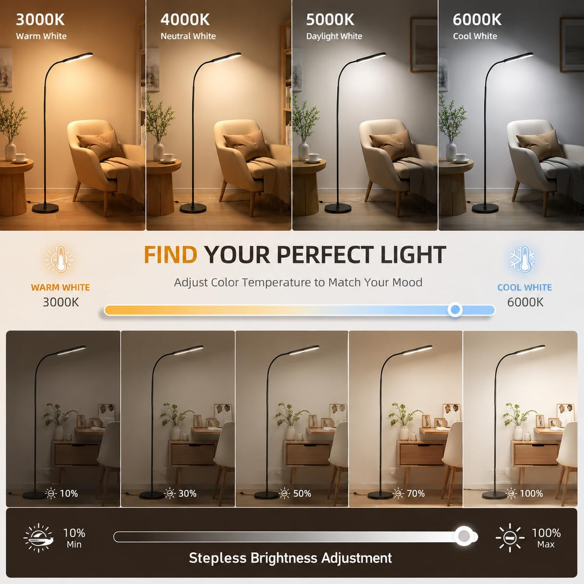 Wio-Mio 15W Dimmable LED Gooseneck Floor Lamp with Remote
