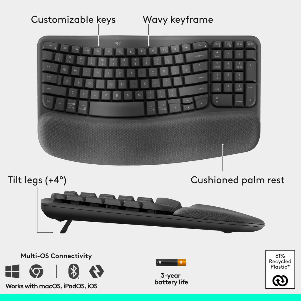 Logitech Lift Wireless Vertical Ergonomic Mouse