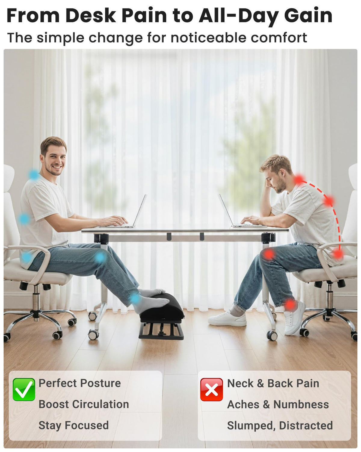 Wikabex Step-to-Adjust Footrest with Continuous Height Control