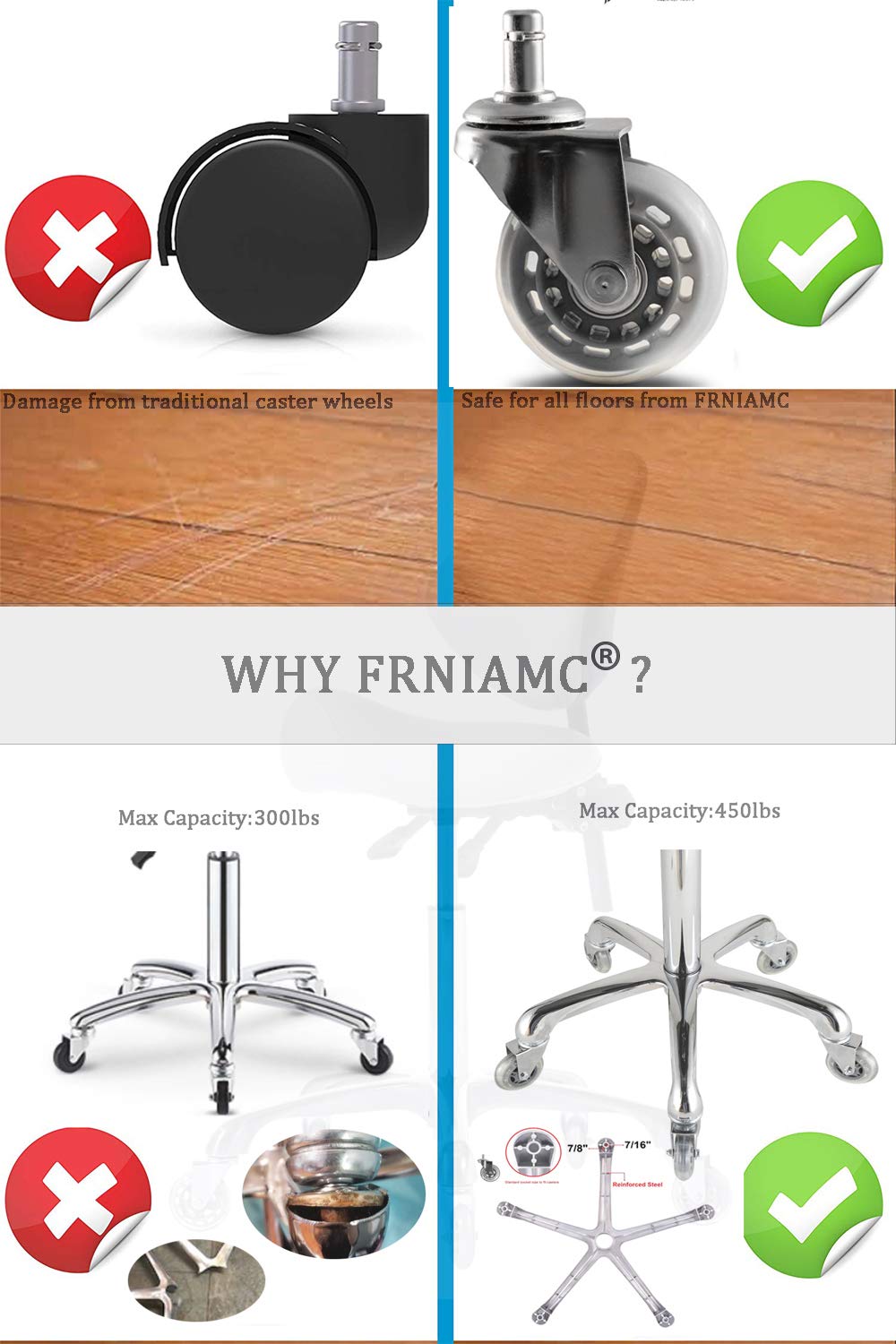 FRNIAMC Ergonomic Height-Adjustable Rolling Saddle Stool