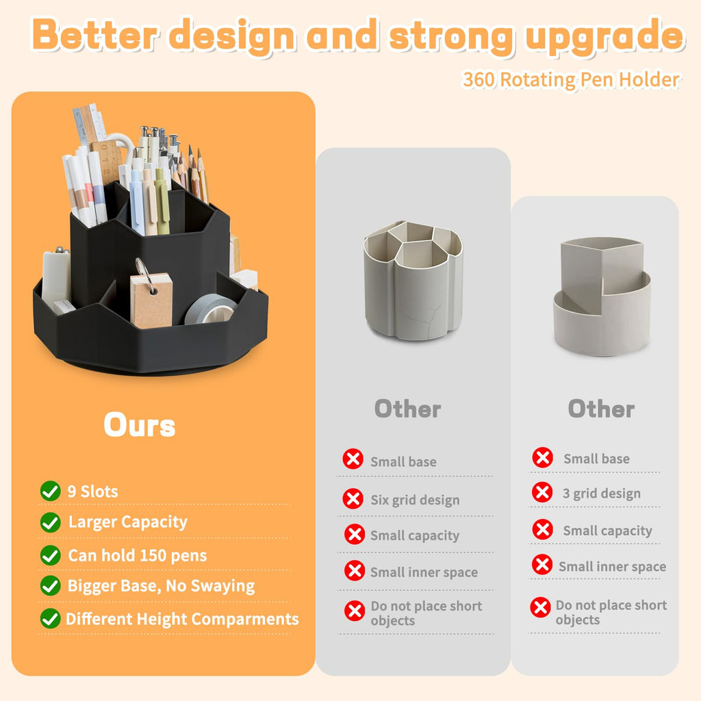 9-Slot 360° Rotating Desktop Pen and Pencil Organizer