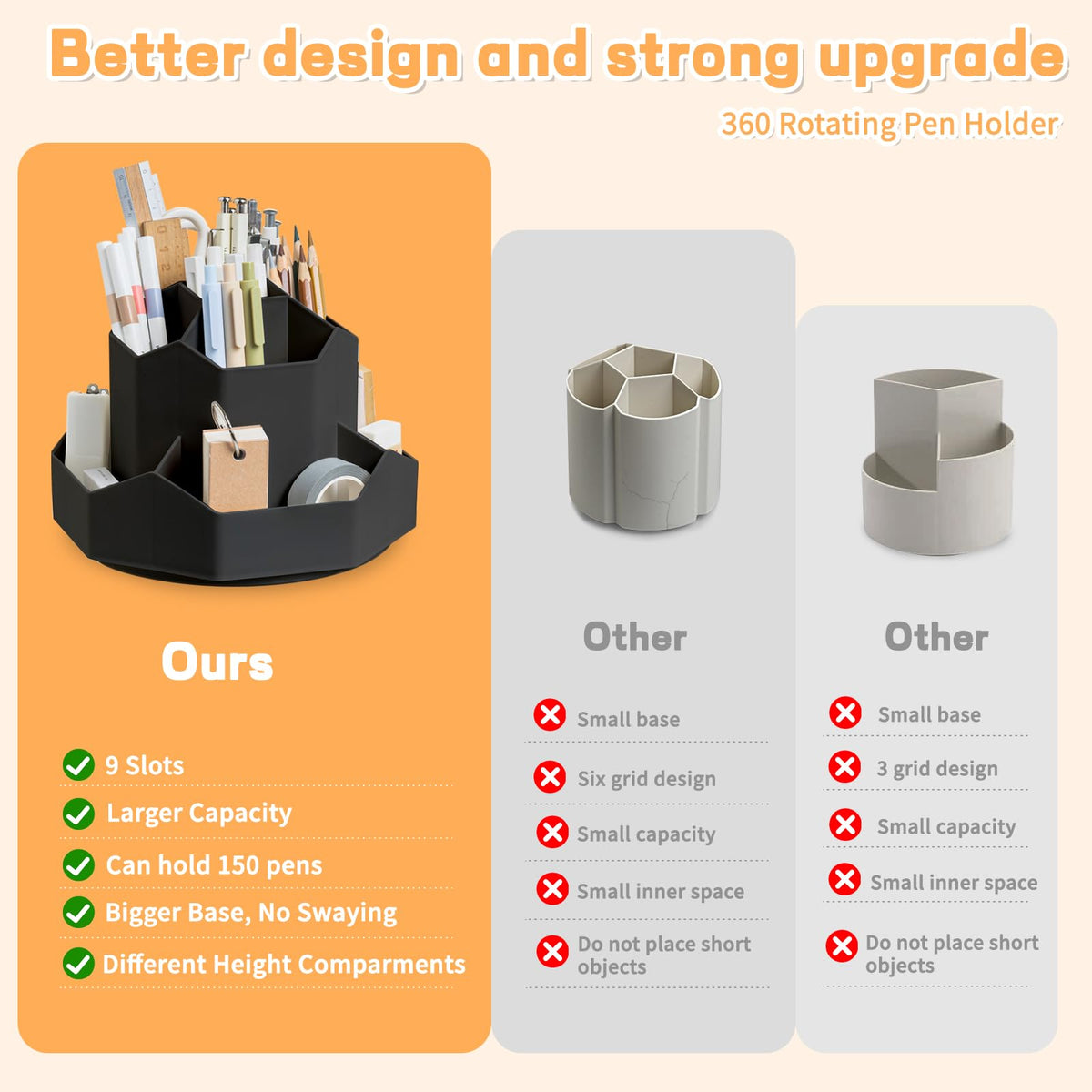9-Slot 360° Rotating Desktop Pen and Pencil Organizer