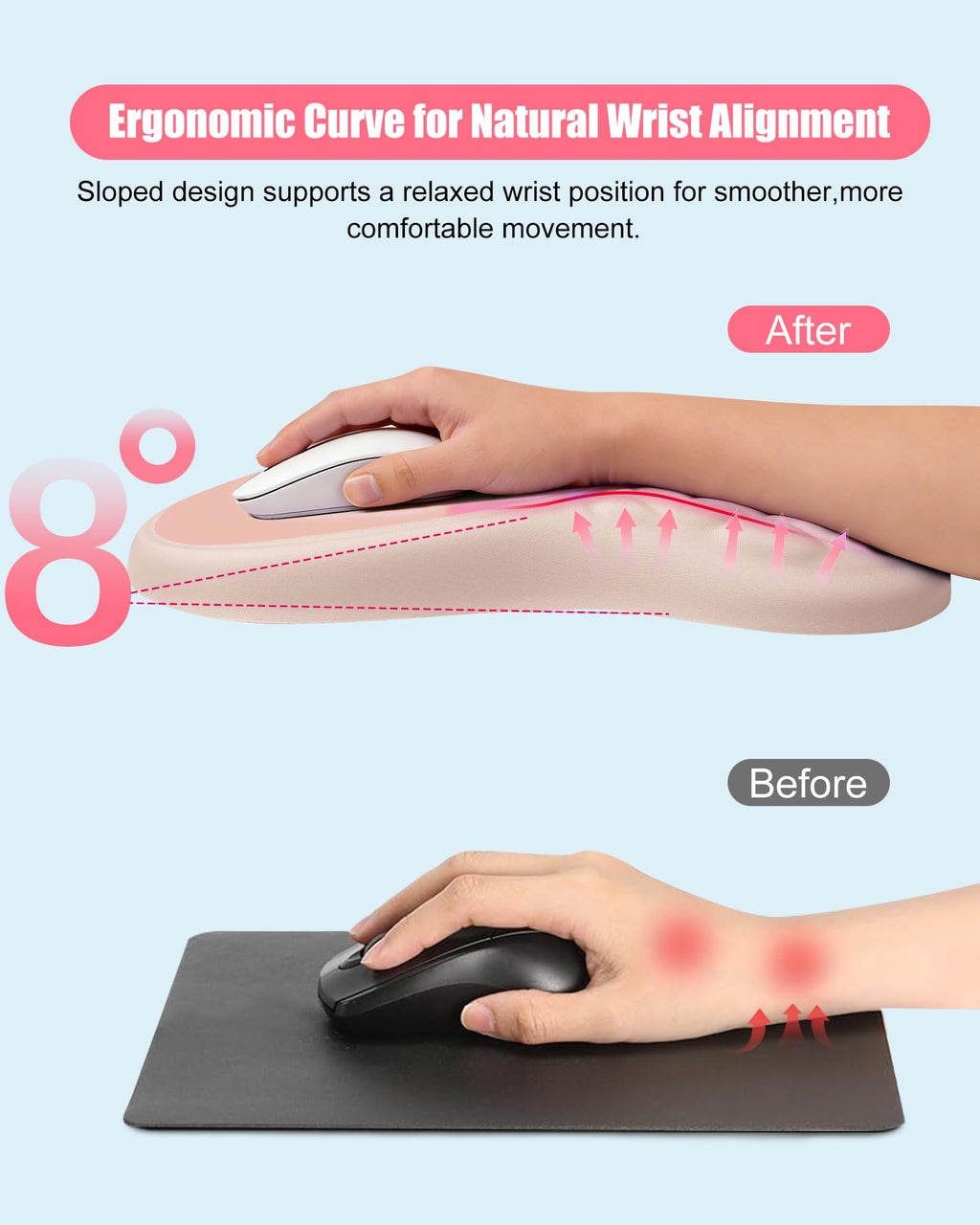 PVIPCZ Ergonomic Mouse Pad with Sloped Memory Foam Wrist Rest