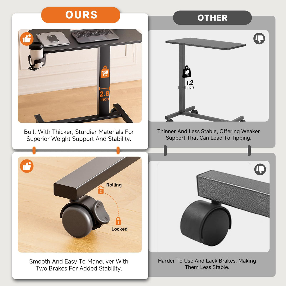 GTPLAYER Small Standing Desk with Wheels, Pneumatic Mobile Rolling Laptop Desk, Adjustable Height Overbed Bedside Table Computer Workstation for Home Office