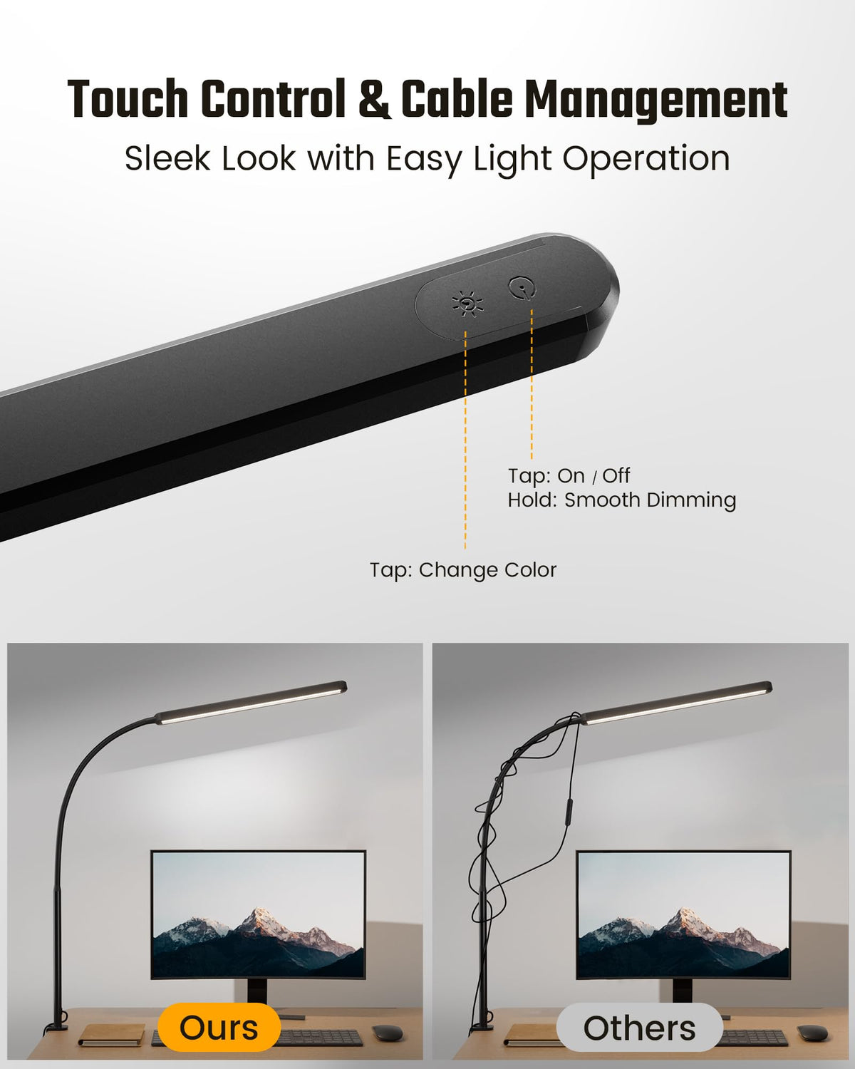 SUPERDANNY Dimmable LED Desk Lamp with 360° Gooseneck