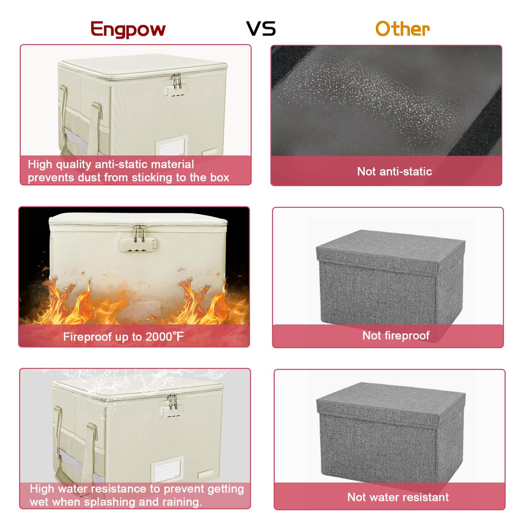 ENGPOW Fireproof File Storage Box with Lock for Office