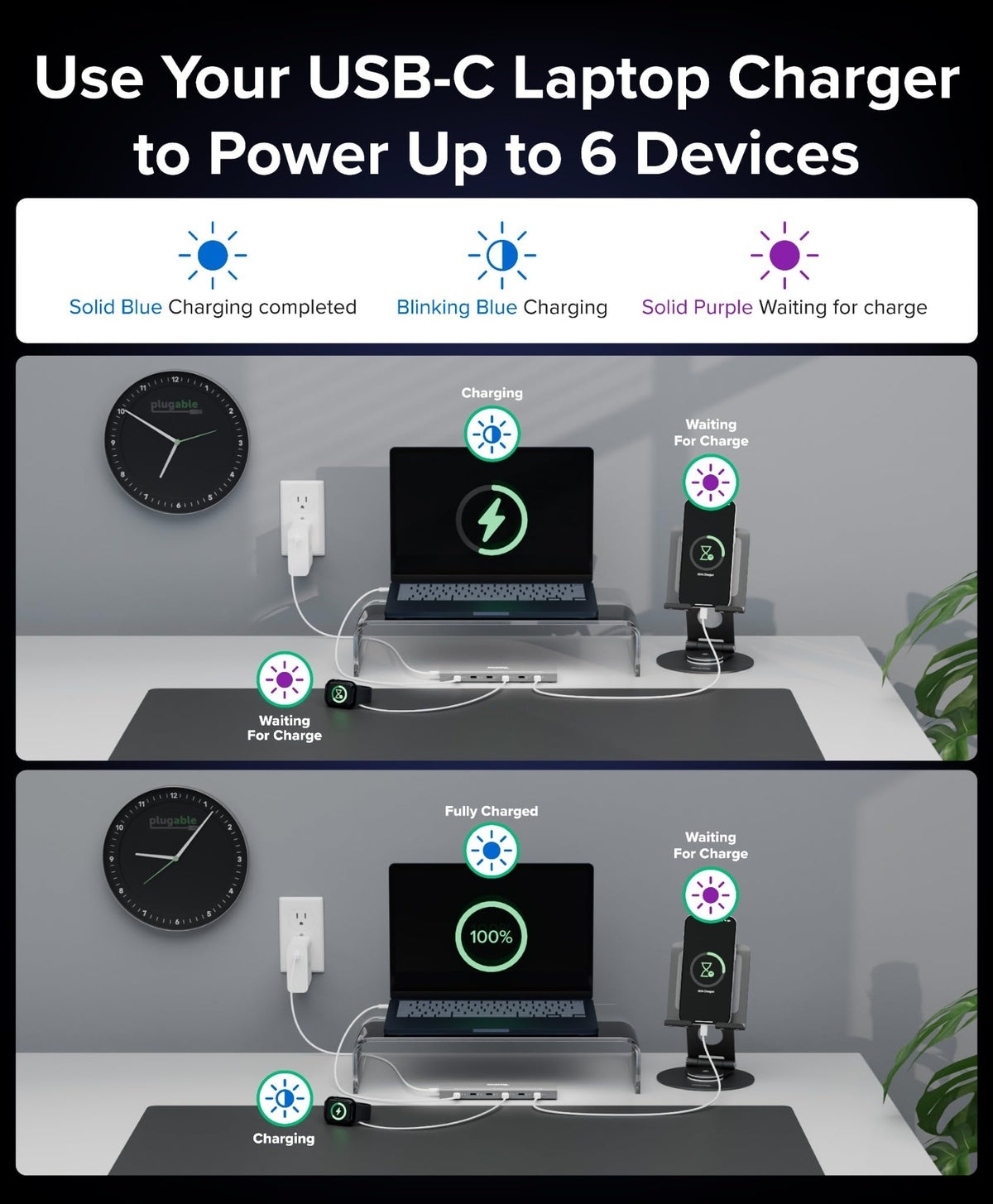 Plugable 6-Port USB-C Charging Station, 100W Priority Charging