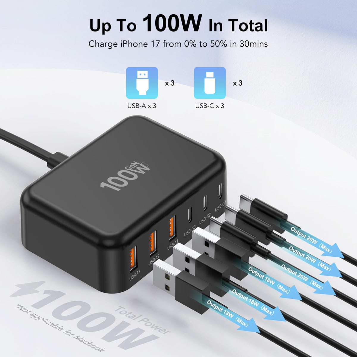 100W 6-Port GaN USB-C Fast Charging Station Hub