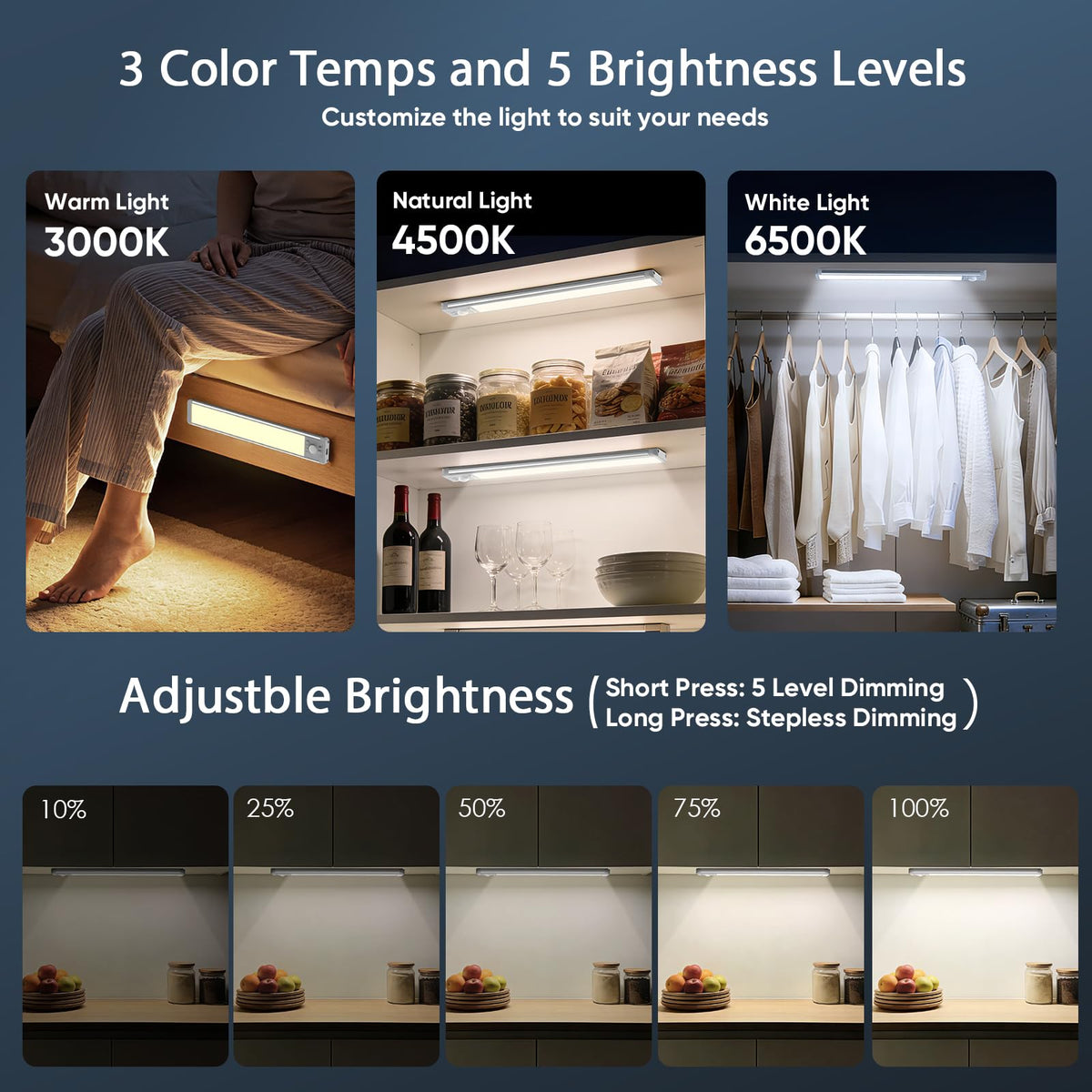 Rechargeable Magnetic Motion Sensor Under-Cabinet LED Lights