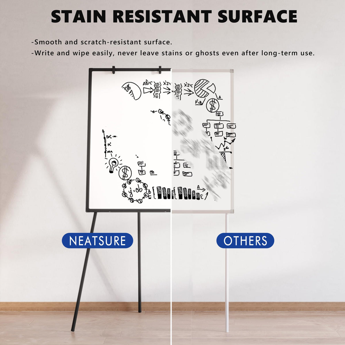 Double-Sided Magnetic Rolling Whiteboard with Stand
