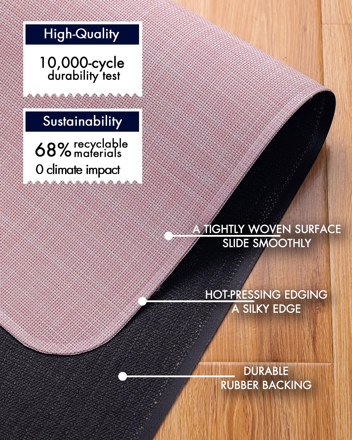 Heavy-Duty Non-Slip PVC Office Chair Mat for Hard Floors