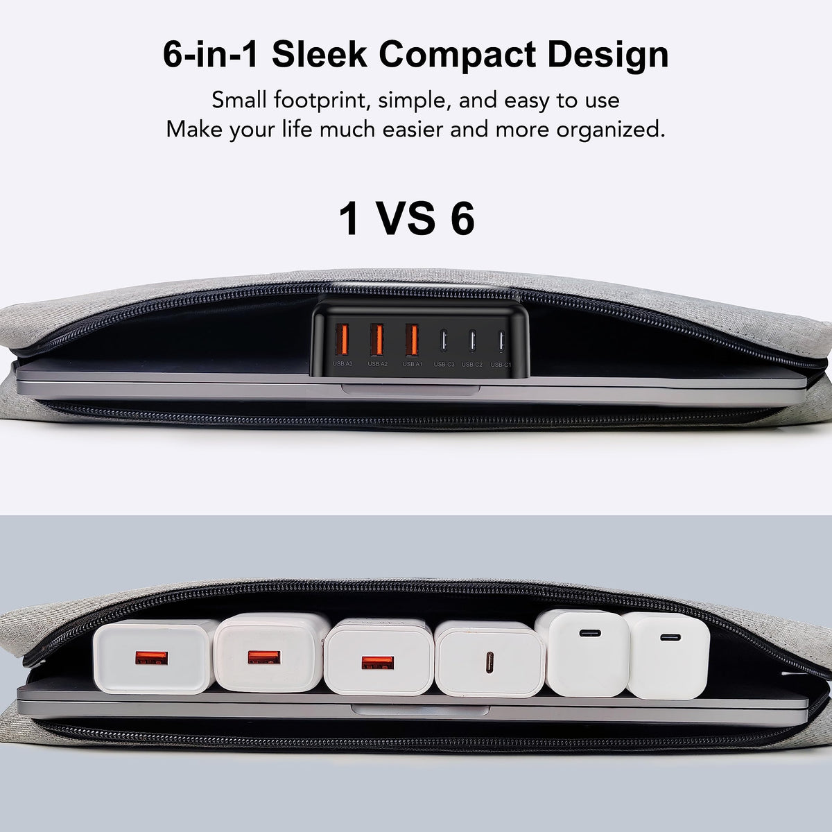 100W 6-Port GaN USB-C Fast Charging Station Hub