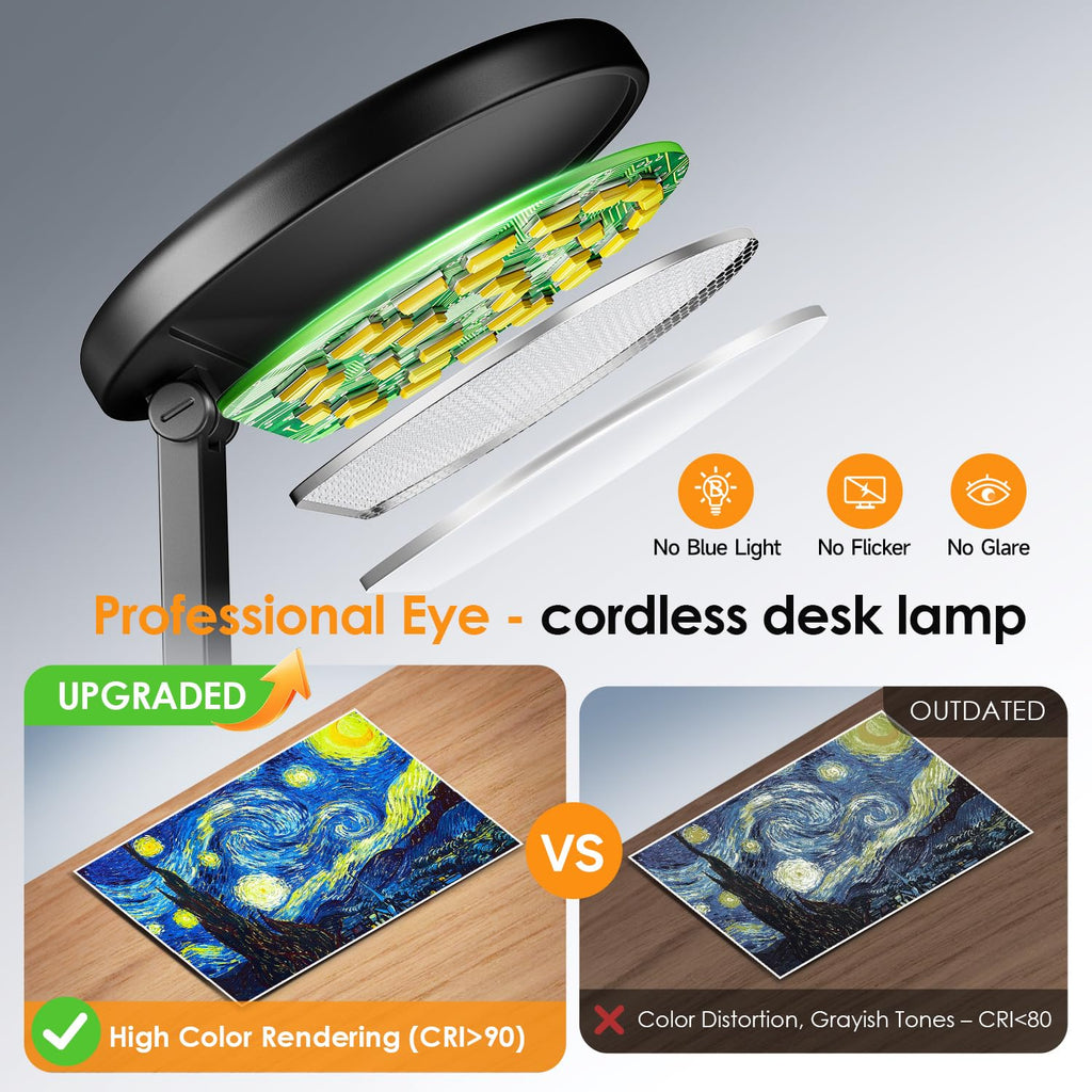 One Fire Rechargeable Desk Lamp for Home Office Use